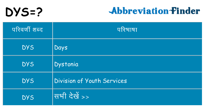 dys का क्या अर्थ है