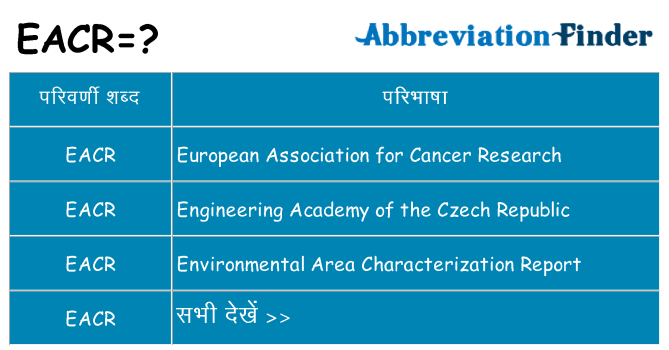 eacr का क्या अर्थ है
