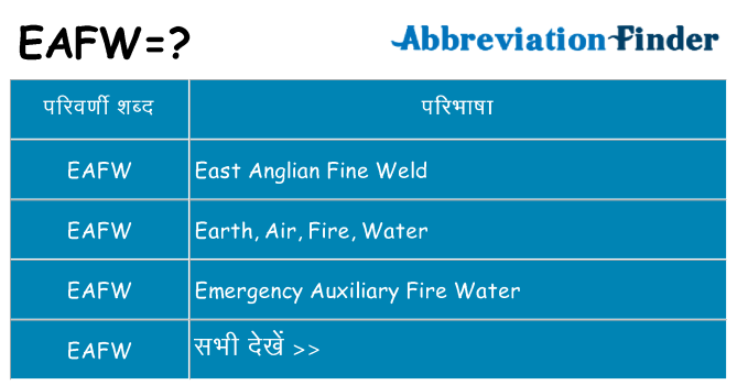 eafw का क्या अर्थ है