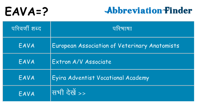 eava का क्या अर्थ है