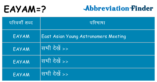 eayam का क्या अर्थ है