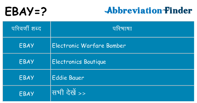 ebay का क्या अर्थ है