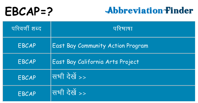 ebcap का क्या अर्थ है
