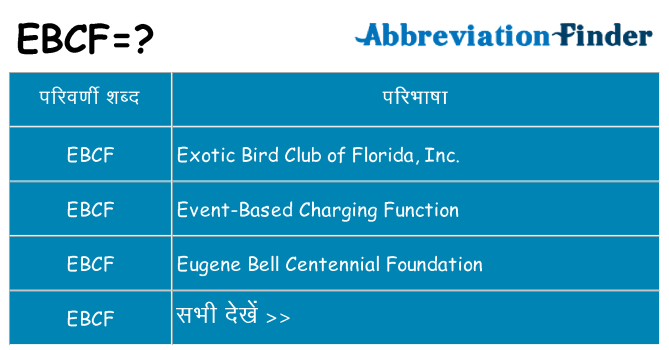 ebcf का क्या अर्थ है