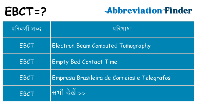 ebct का क्या अर्थ है