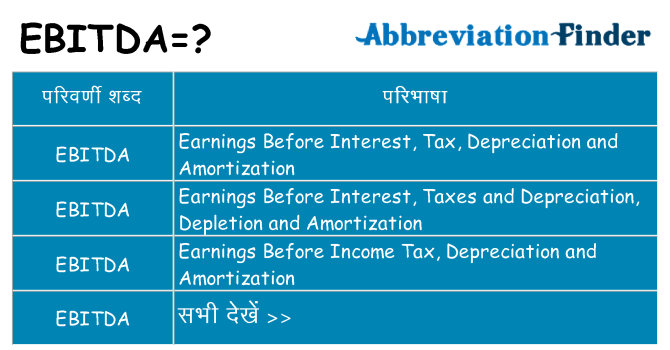 ebitda का क्या अर्थ है