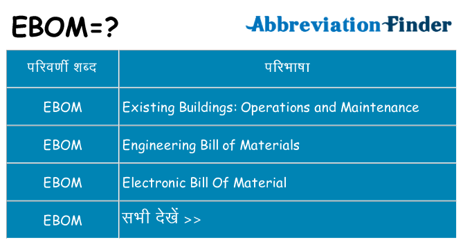 ebom का क्या अर्थ है