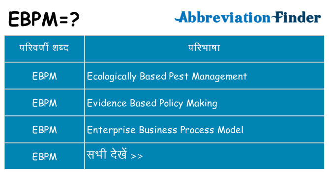 ebpm का क्या अर्थ है