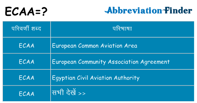 ecaa का क्या अर्थ है