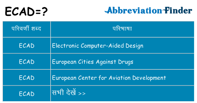 ecad का क्या अर्थ है