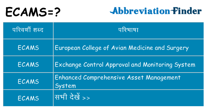 ecams का क्या अर्थ है