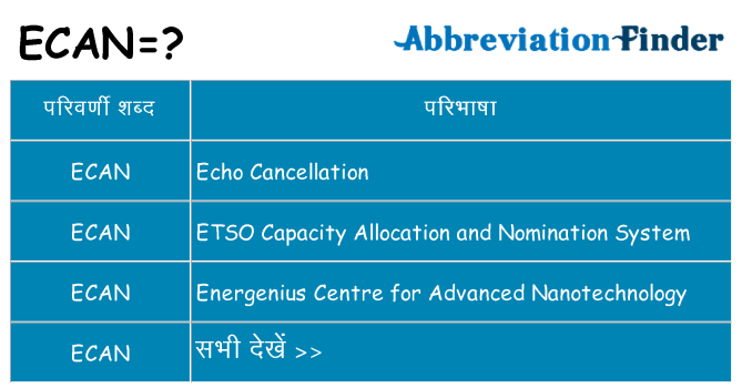 ecan का क्या अर्थ है