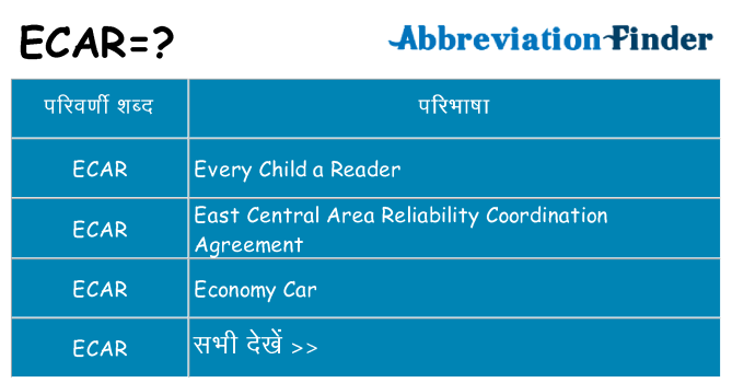 ecar का क्या अर्थ है