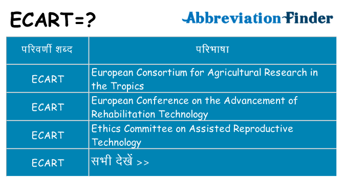 ecart का क्या अर्थ है