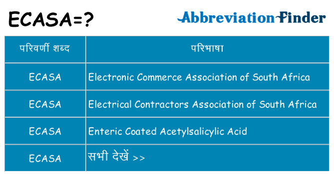 ecasa का क्या अर्थ है