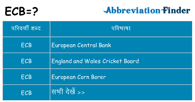 ecb का क्या अर्थ है