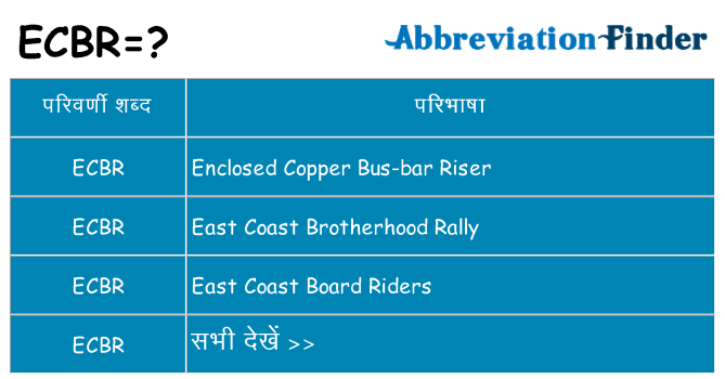 ecbr का क्या अर्थ है