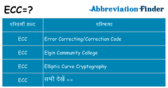 ecc का क्या अर्थ है