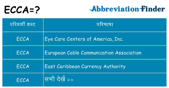 ecca का क्या अर्थ है