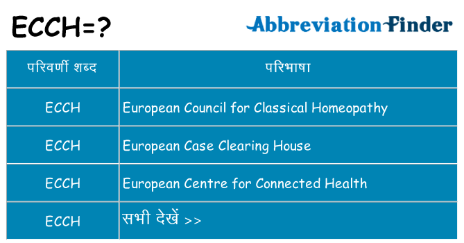 ecch का क्या अर्थ है