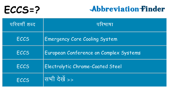 eccs का क्या अर्थ है