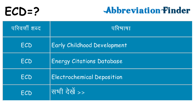 ecd का क्या अर्थ है