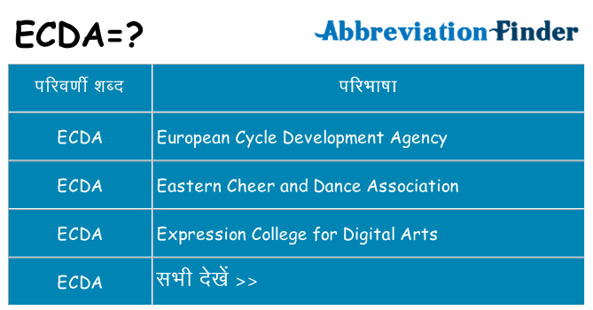 ecda का क्या अर्थ है