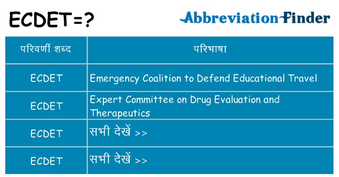 ecdet का क्या अर्थ है