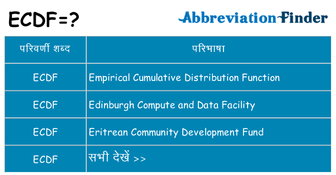 ecdf का क्या अर्थ है