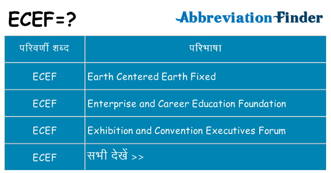 ecef का क्या अर्थ है