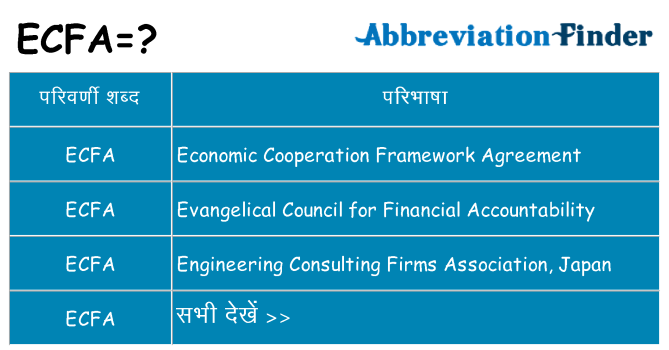 ecfa का क्या अर्थ है