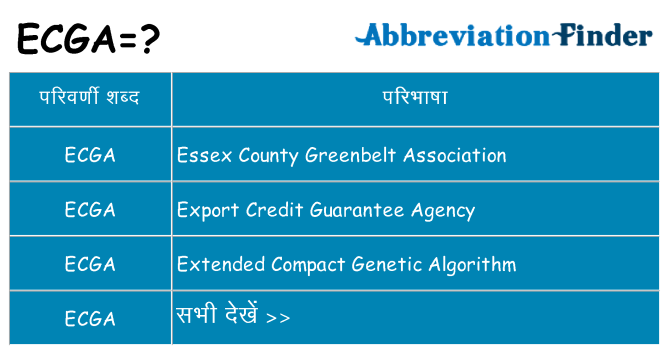 ecga का क्या अर्थ है