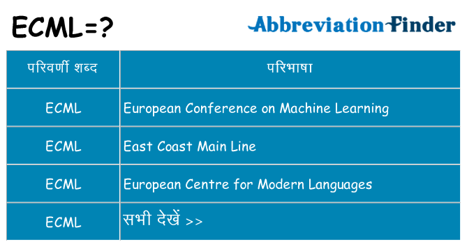 ecml का क्या अर्थ है