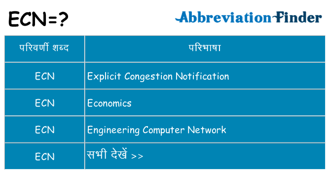 ecn का क्या अर्थ है