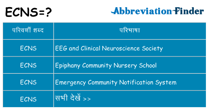 ecns का क्या अर्थ है