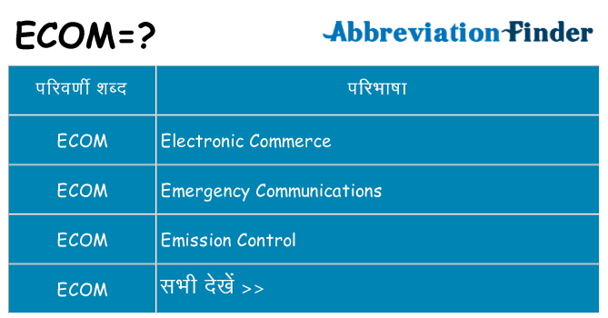 ecom का क्या अर्थ है