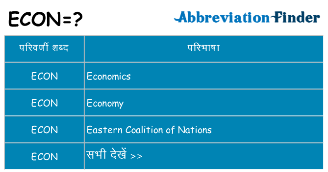 econ का क्या अर्थ है