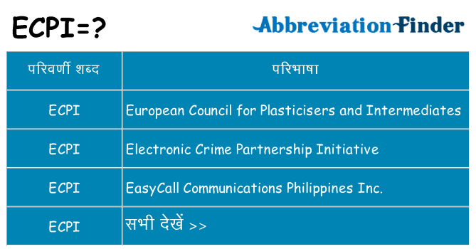 ecpi का क्या अर्थ है