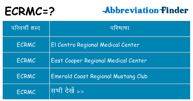 ecrmc का क्या अर्थ है