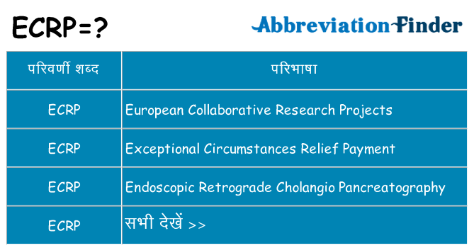 ecrp का क्या अर्थ है