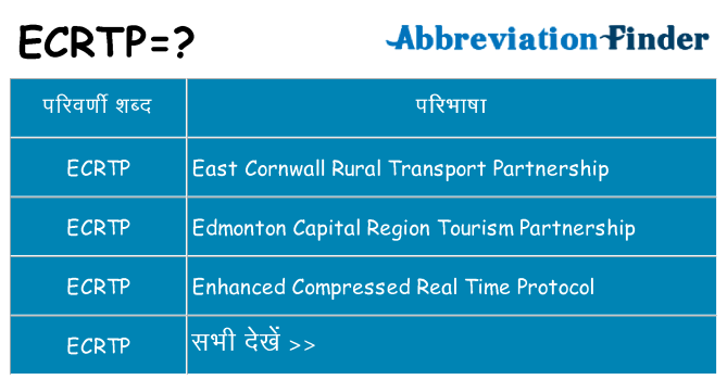 ecrtp का क्या अर्थ है