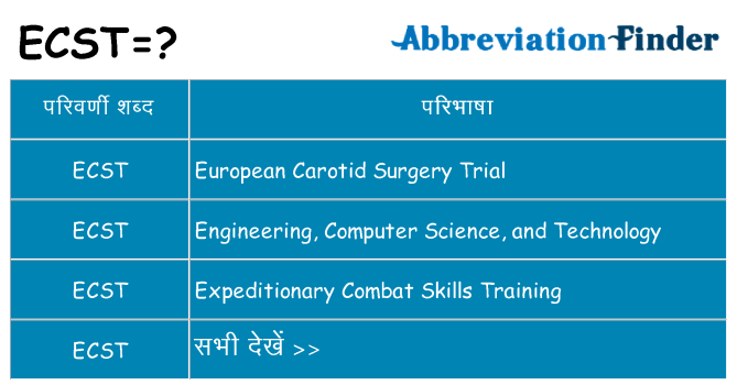 ecst का क्या अर्थ है