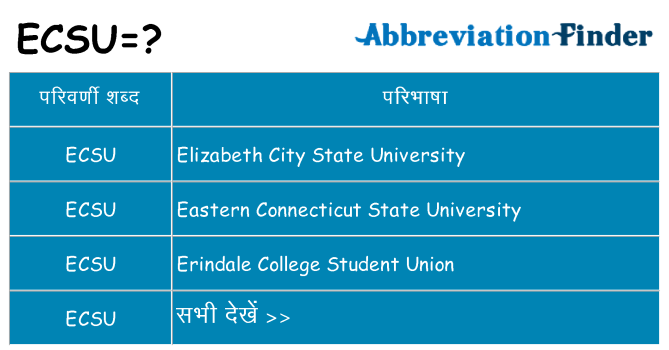 ecsu का क्या अर्थ है