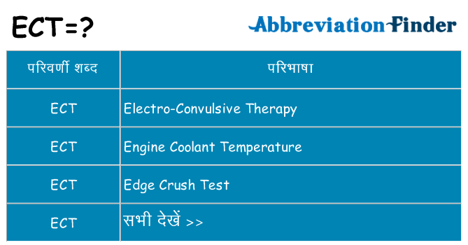 ect का क्या अर्थ है