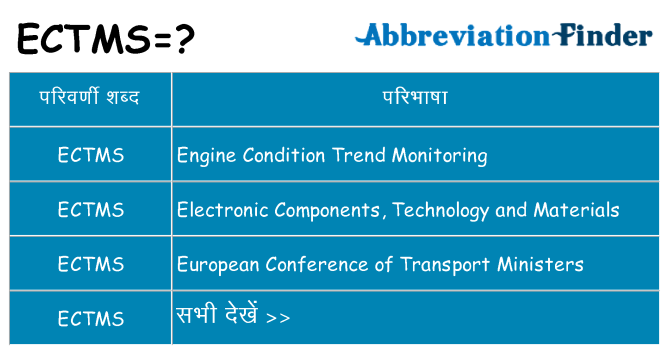 ectms का क्या अर्थ है