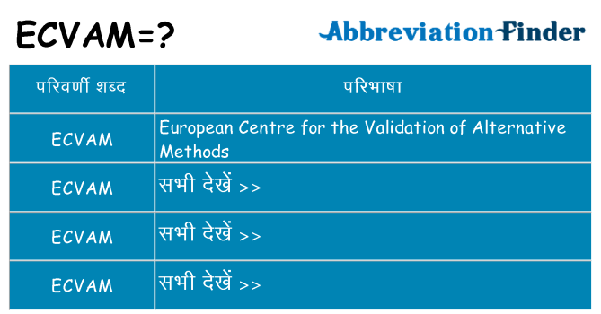 ecvam का क्या अर्थ है