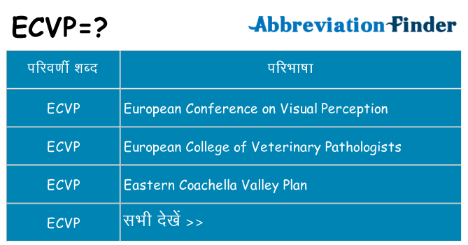ecvp का क्या अर्थ है