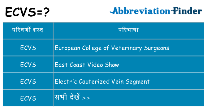 ecvs का क्या अर्थ है