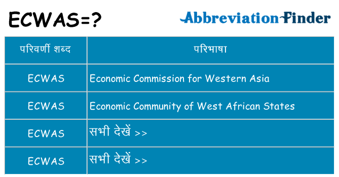 ecwas का क्या अर्थ है