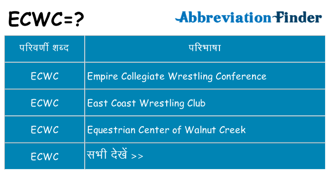ecwc का क्या अर्थ है